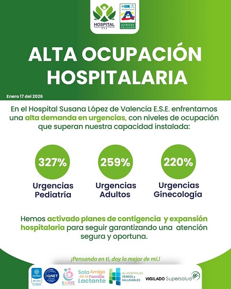 Alerta a la comunidad | Alta ocupación hospitalaria