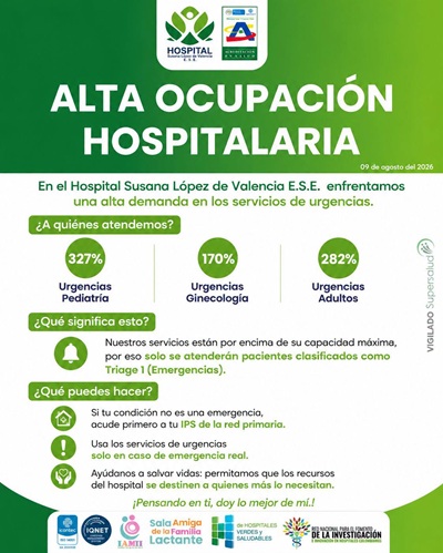 Alta ocupación hospitalaria.