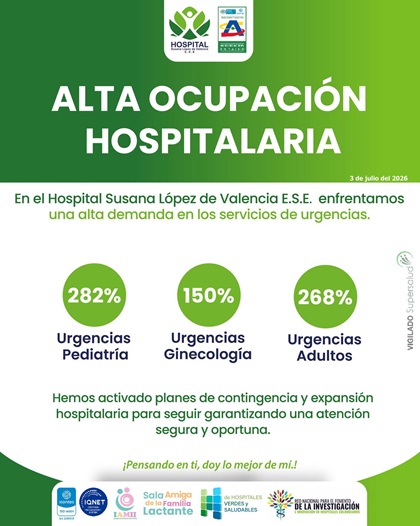 Alta ocupación hospitalaria: información importante para la comunidad